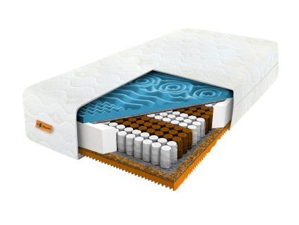 Taštičkový matrac Lion 80x200