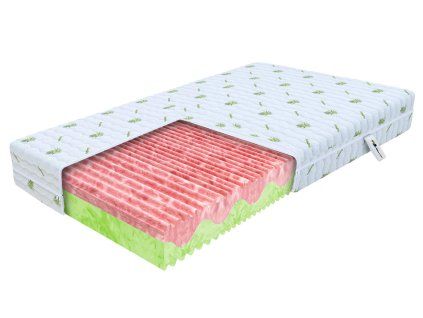Matrac s profilovanou penou Zuno 160x200