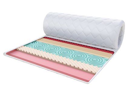 Vrchný matrac FRUT 200x80 - 5 cm (Visco)